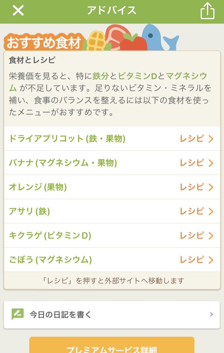 不足している栄養素が含まれる食材リスト